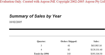 Image 0 for Aspose.Pdf for Java