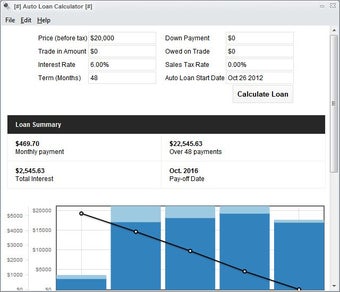 Image 0 for Auto Loan Calculator