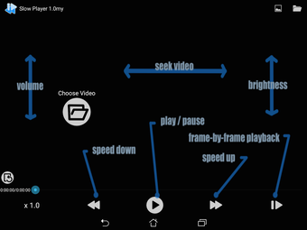 Imagen 1 para Slow motion/Frame Player