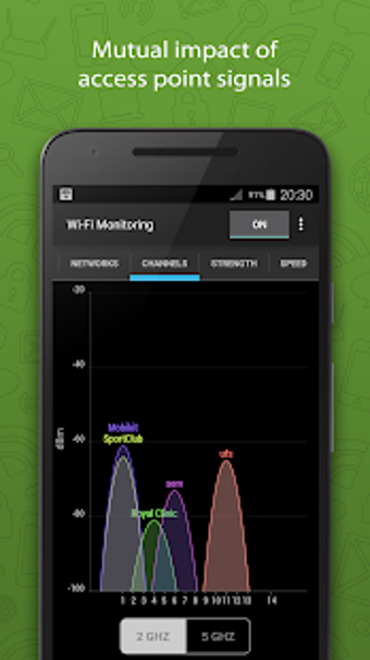 Image 0 for WiFi Monitor - analyzer o…