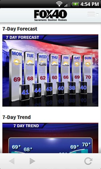 Imagen 0 para Fox40