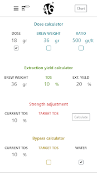 Image 0 for 46degrees Coffee Calculat…