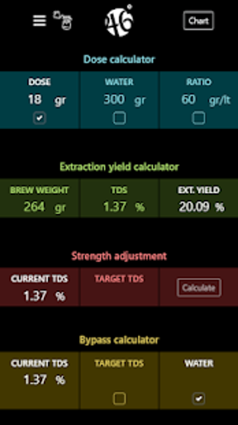Image 2 for 46degrees Coffee Calculat…
