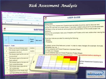 Image 0 for Risk Assessment Analysis