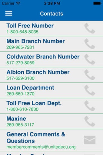 Image 0 for BlueOx Credit Union