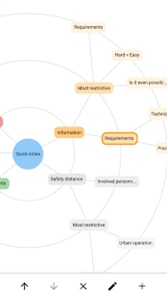 Imagen 1 para Orbit Mind - Mind Mapping