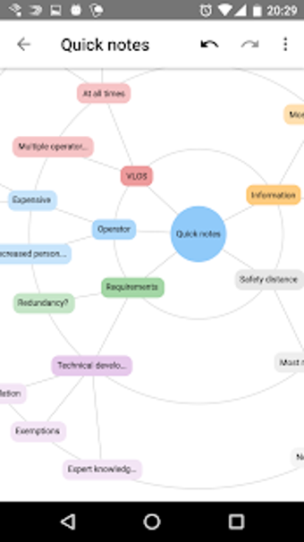 Imagen 2 para Orbit Mind - Mind Mapping