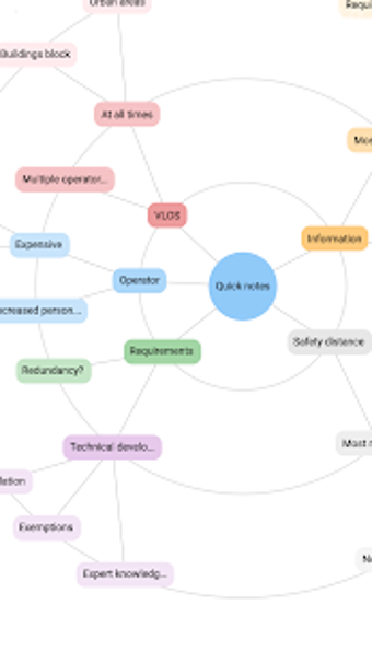 Imagen 3 para Orbit Mind - Mind Mapping