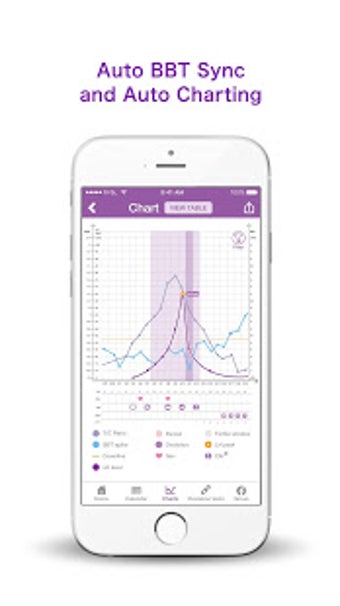 Image 3 for Premom Ovulation Calculat…