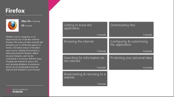 Image 0 for Firefox Training for Wind…
