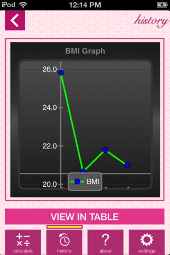 Imagen 1 para Weight and BMI Diary