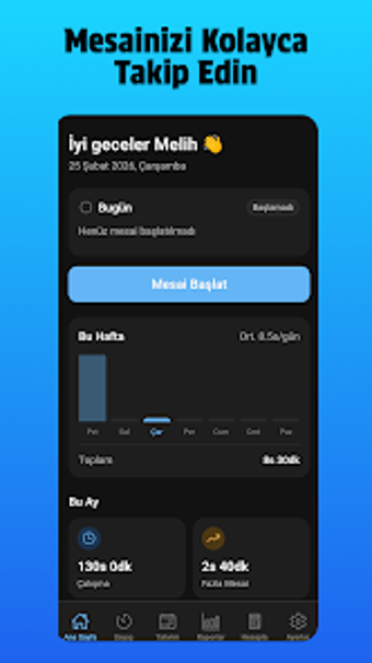 Image 0 for Mesai Saatim