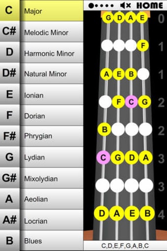 Image 0 for Orchestral Strings Scale …