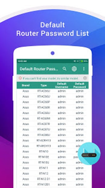 Image 2 for Default Router Password -…