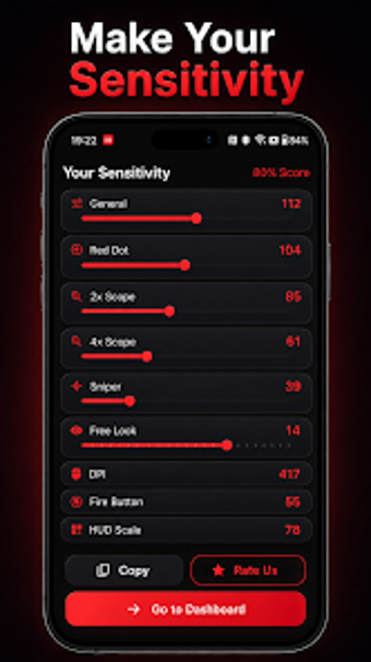Image 0 for Red Sensitivity