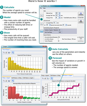 Imagen 0 para cc-Modeler Lite