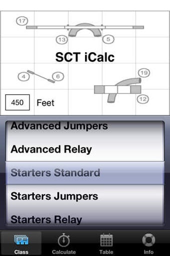 Imagen 0 para Dog Agility SCT iCalculat…