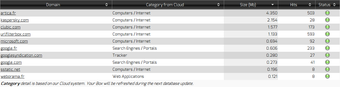 Imagen 0 para URL Filter Box (64-bit)