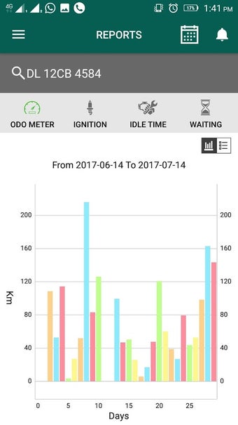 Imagen 0 para SpyEyeTracker