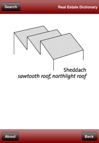 Image 0 for Real Estate Dictionary