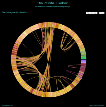 Imagen 0 para Infinite Jukebox