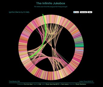 Imagen 1 para Infinite Jukebox