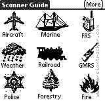 Image 0 for Scan Guide