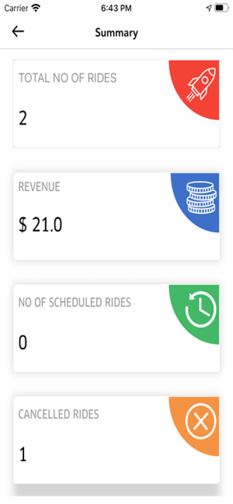 Image 1 for TAP2RIDE Trans