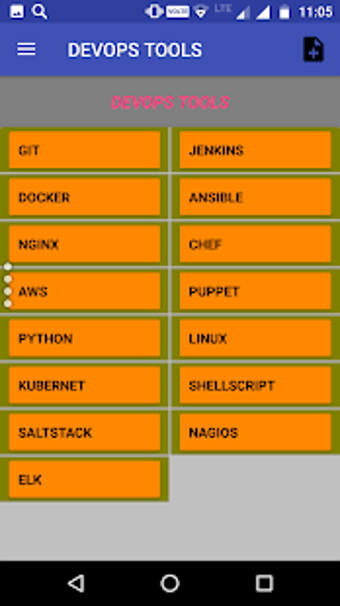 Image 0 for AjDevops