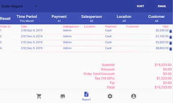 Image 1 for Cash Register Pro