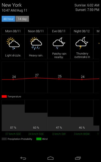 Imagen 2 para Real Weather Daily News U…