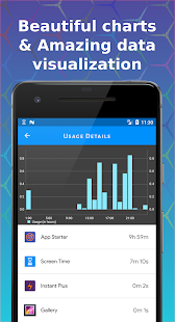 Imagen 2 para Screen Time - Limit phone…