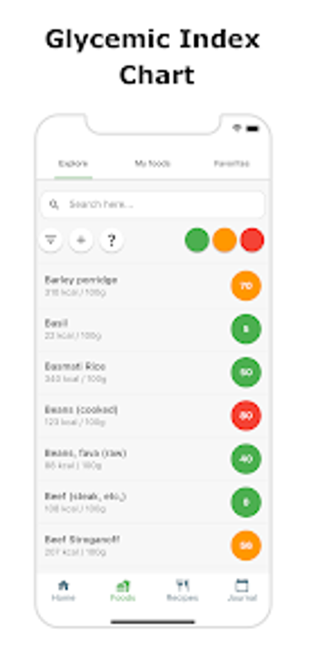 Image 0 for Glycemic Index Load Track…