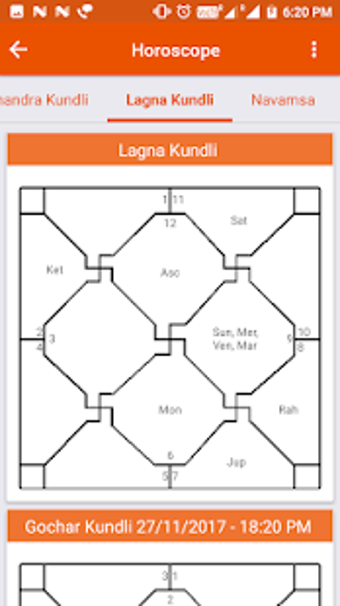 Image 1 for Kundli by Durlabh Jain