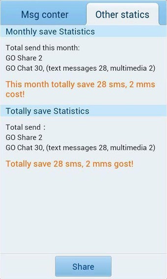 Image 0 for GO SMS Message Counter pl…