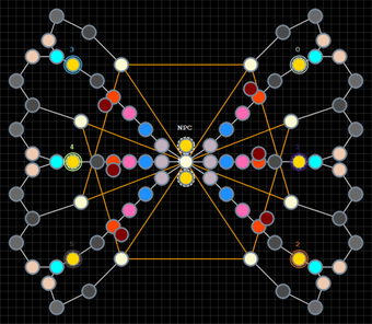 Image 0 for Enigmas Chokepoints for S…