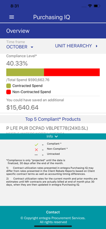 Image 1 for Entegra Purchasing IQ