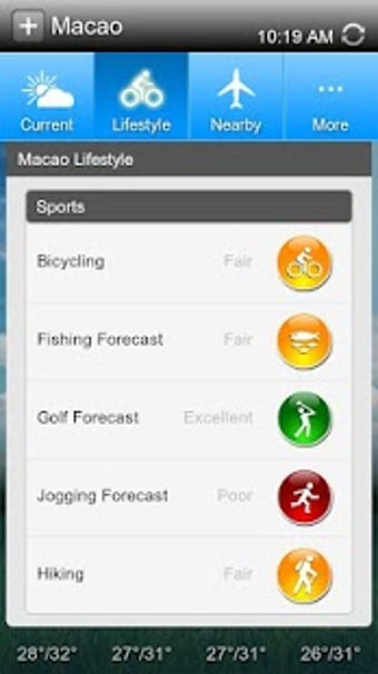 Imagen 0 para Linpus Weather