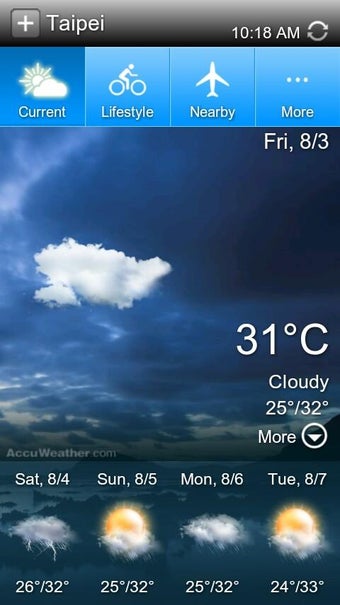 Image 0 for Linpus Weather