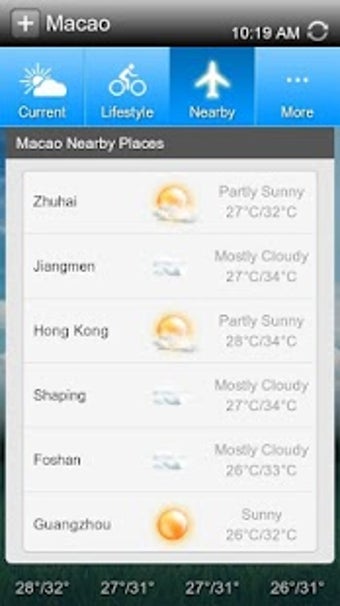 Imagen 6 para Linpus Weather