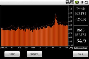 Imagen 0 para RTA Pro Analyzer