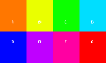 Image 3 for Pocket Talkbox