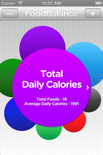 Image 0 for FoodBalance