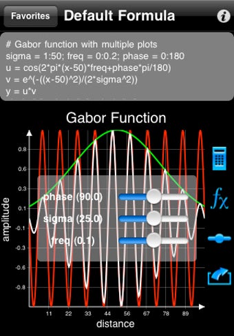 Image 0 for Math Graphing