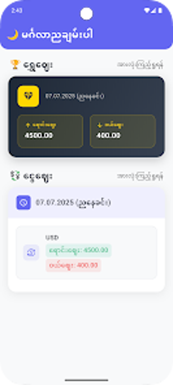 Image 0 for Myanmar ZayKwat