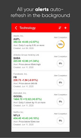 Imagen 0 para MarketCue Alerts - Live S…