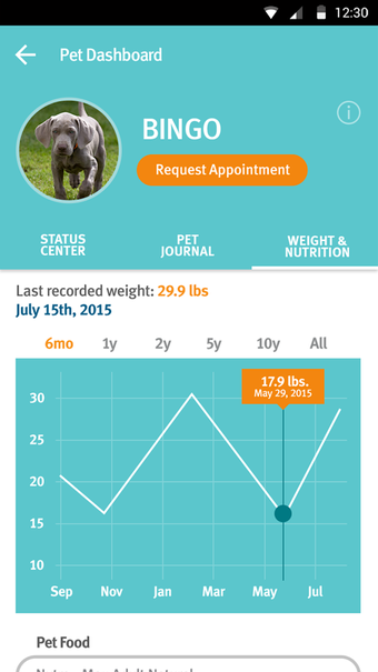 Imagen 7 para Banfield Pet Health Track…