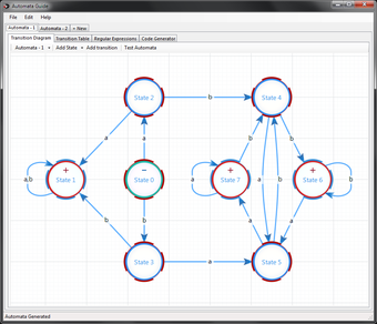 Imagen 0 para Automata Guide