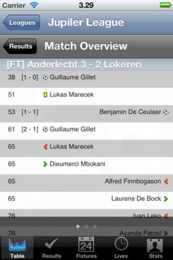 Image 0 for Football Jupiler League -…