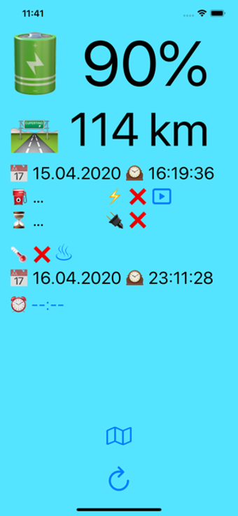 Image 1 for ZOE Status